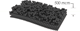 Wear of Working Surfaces Surface coating wear