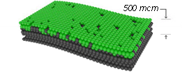 The friction pair acquires wear-resistant properties Regular operation